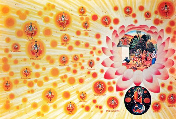 The original spiritual planet, Goloka Vrndavana, resembles the whorl of a huge lotus flower